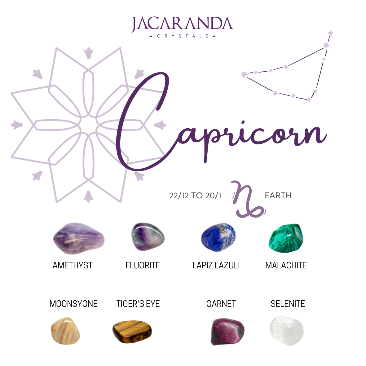 Zodiac Stones Capricorn Jacaranda Crystals