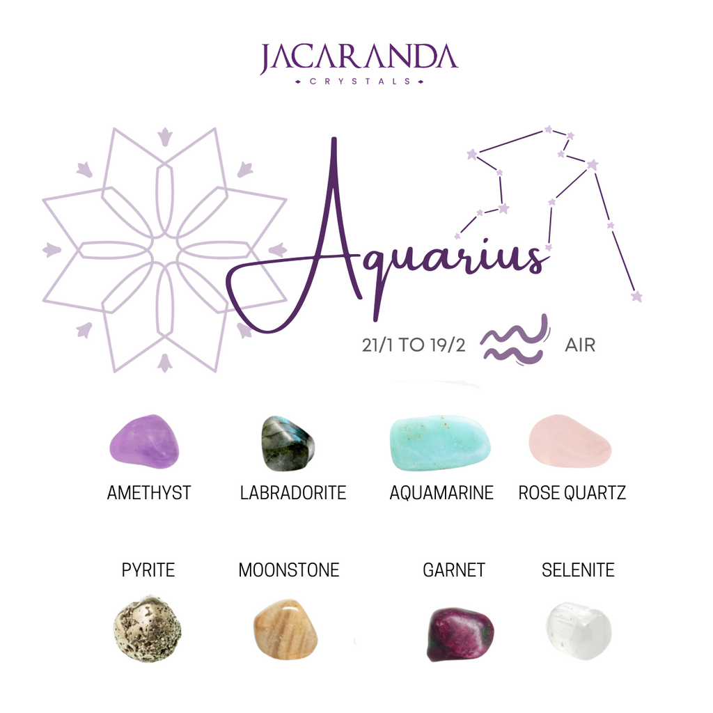 Zodiac Stones - Aquarius