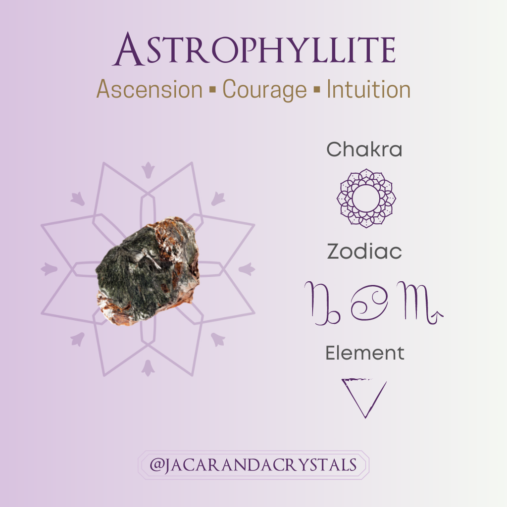 Stone Meaning - Astrophyllite