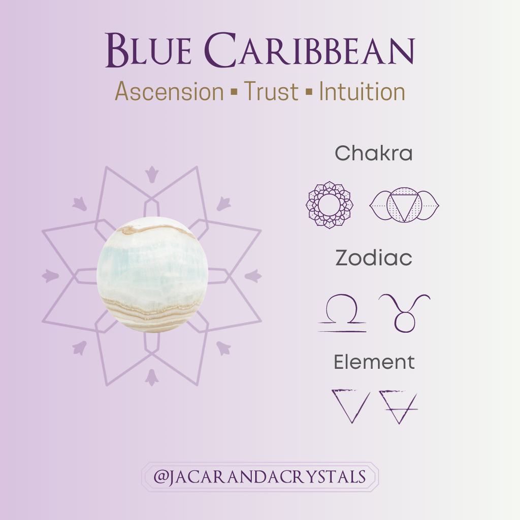 Stone Meaning - Blue Caribbean