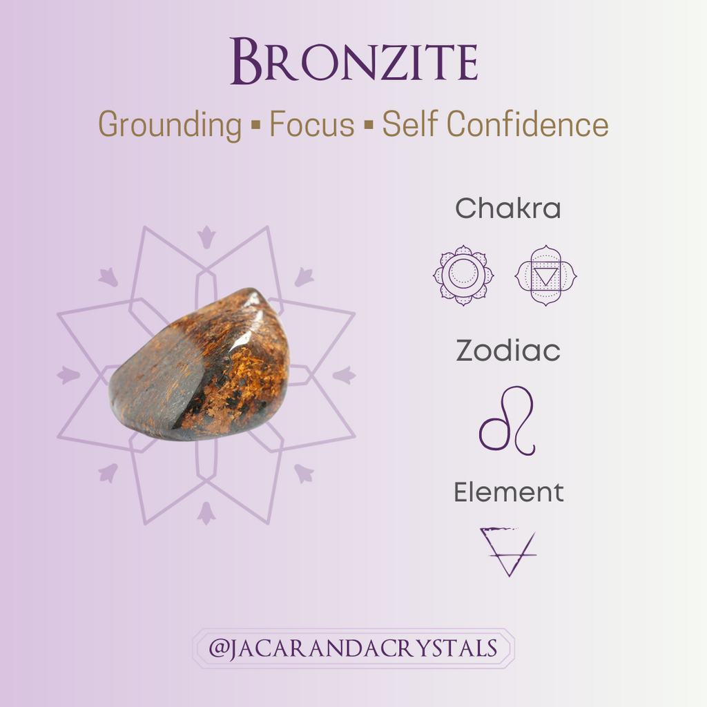 Stone Meaning - Bronzite