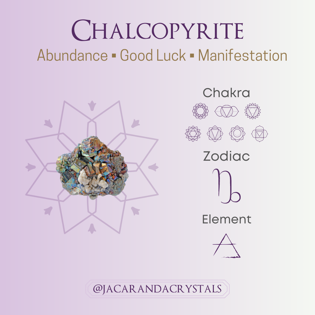 Chalcopyrite - Meaning