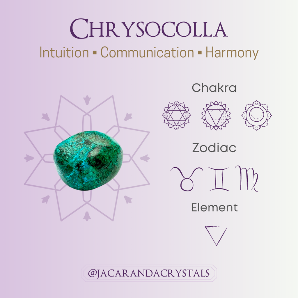 Stone Meaning - Chrysocolla