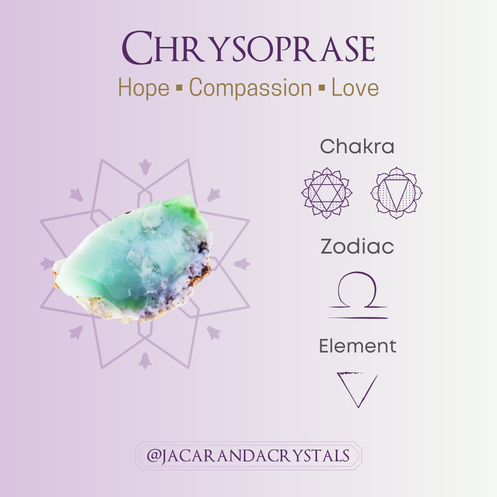 Chrysoprase Meaning
