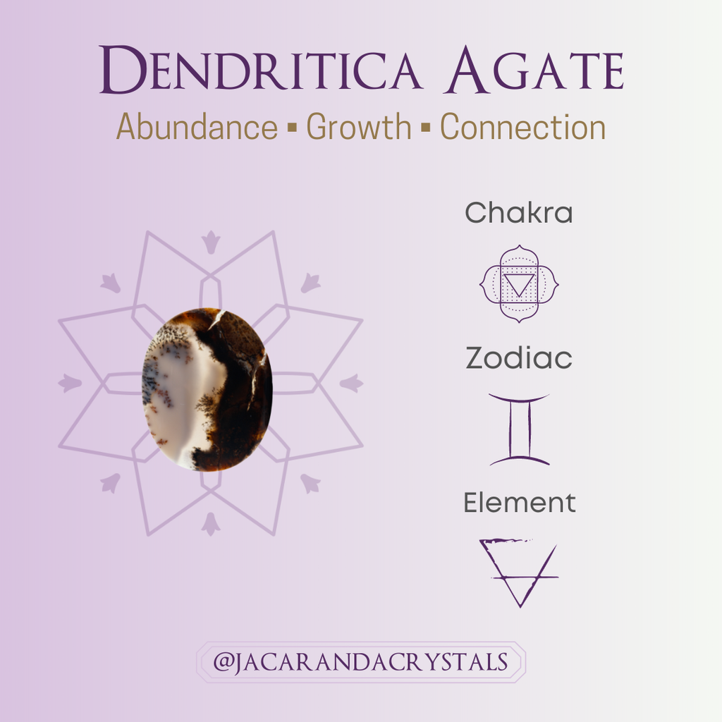 Dendritica Agate