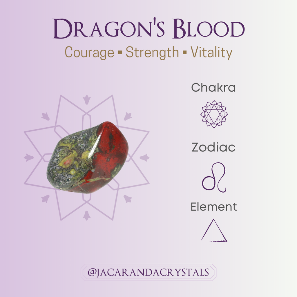 Dragon's Blood Meaning