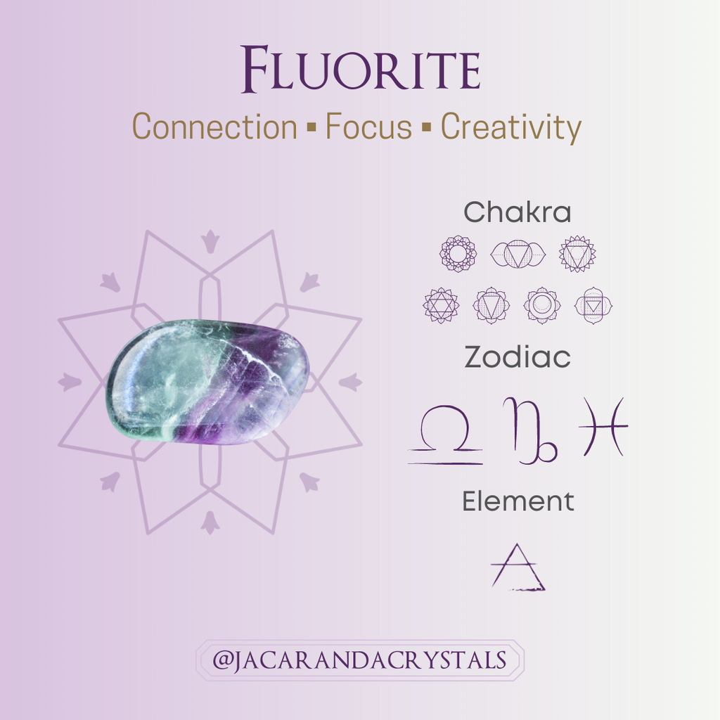 Stone Meaning - Fluorite