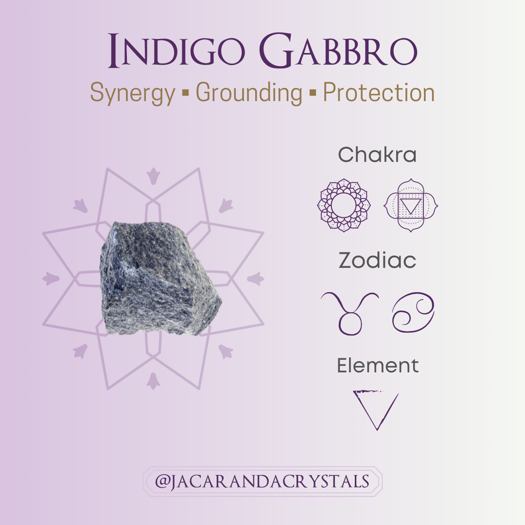 Stone Meaning - Indigo Gabbro