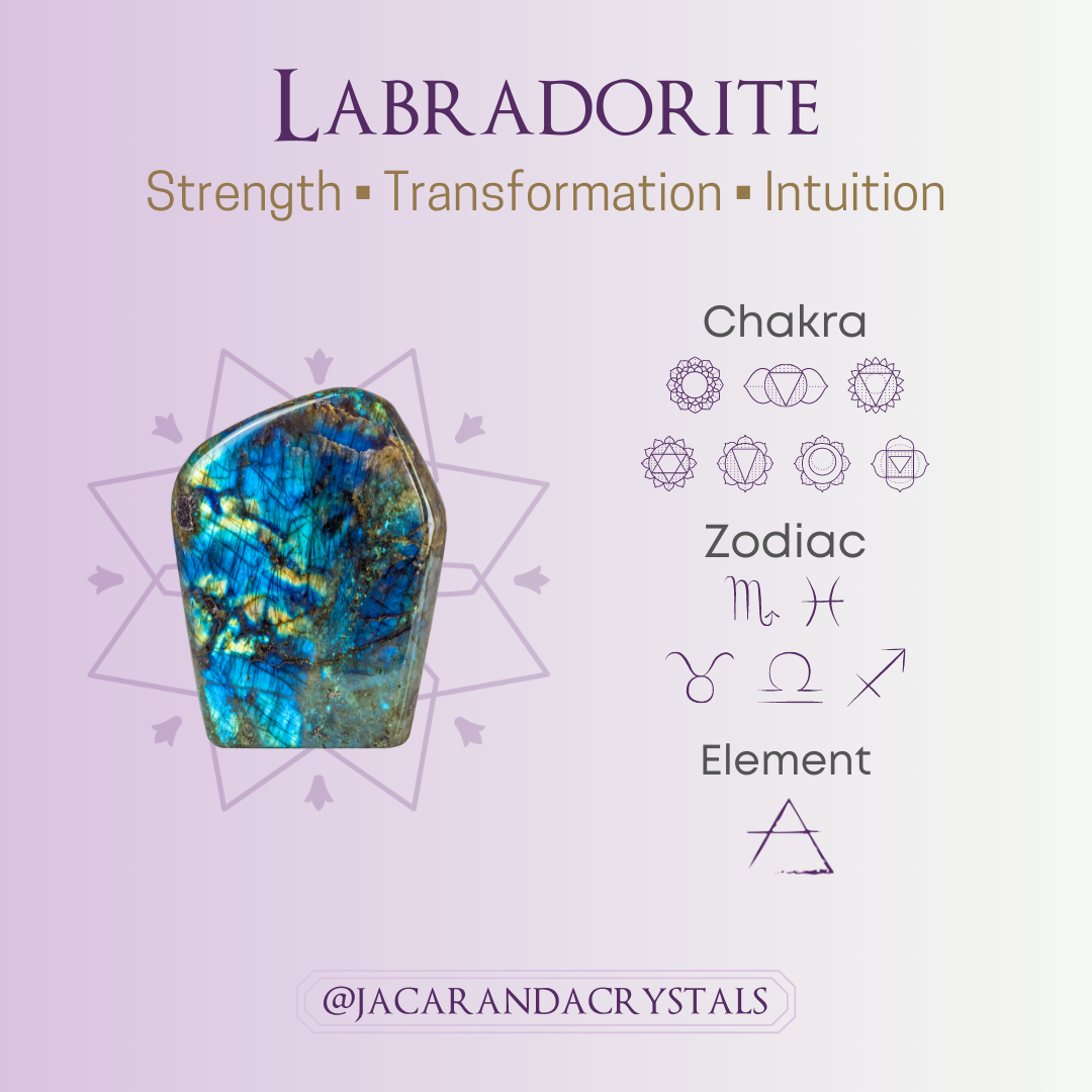 Labradorite - Meaning – Jacaranda Crystals