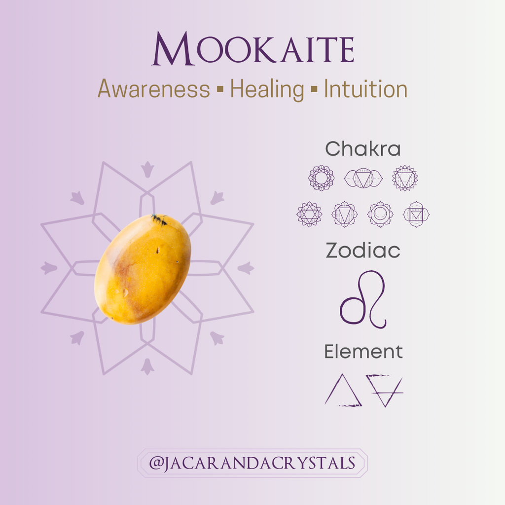 Stone Meaning - Mookaite