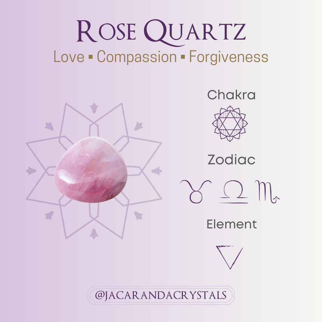 Stone Meaning - Rose Quartz