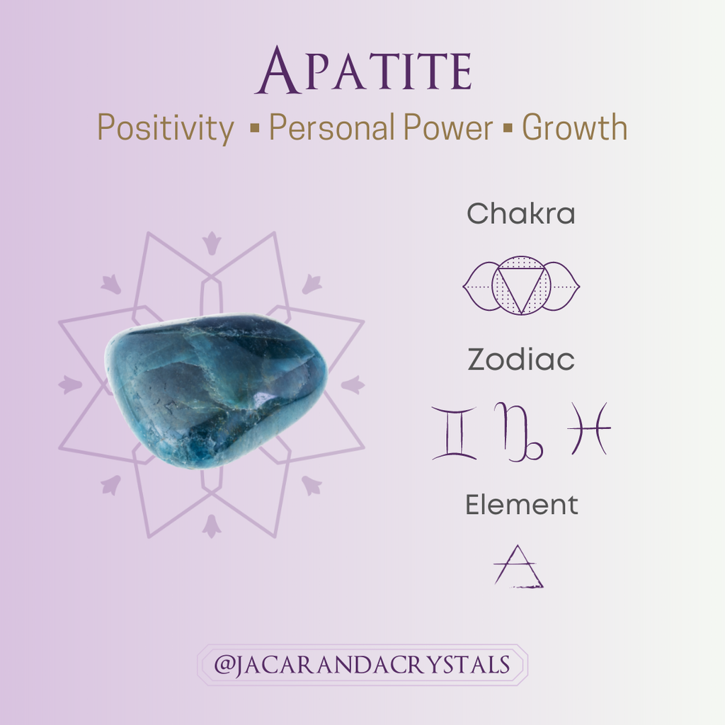 Stone Meaning - Apatite