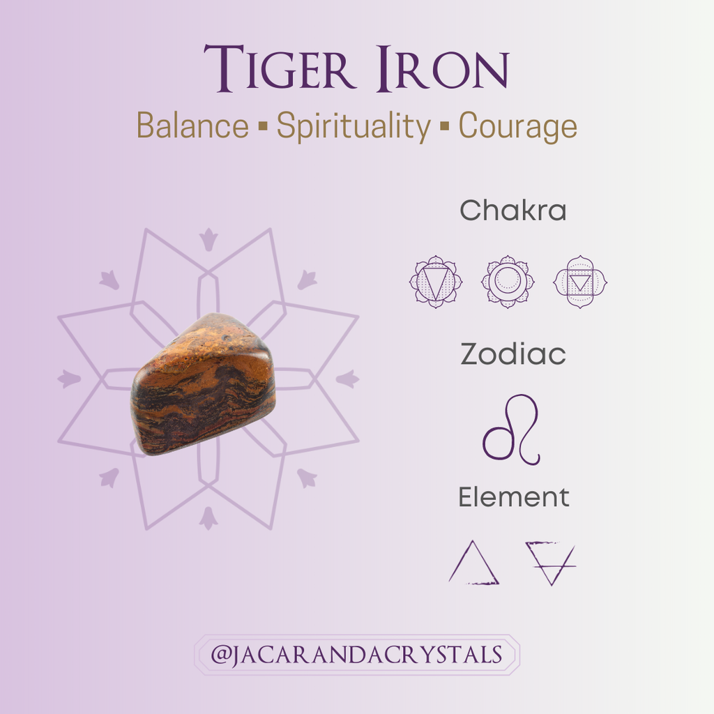 Stone Meaning - Tiger Iron