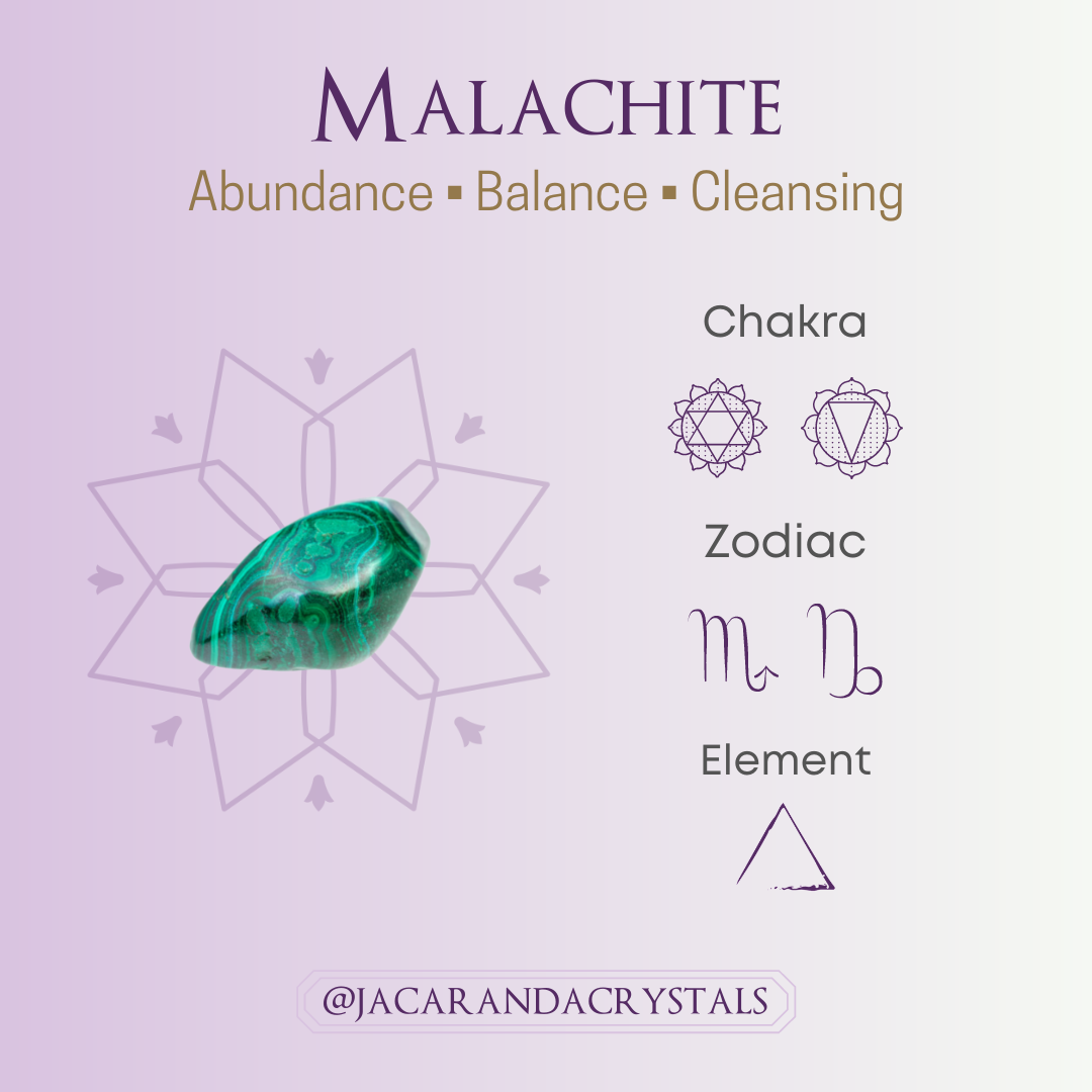 Malachite zodiac 2025